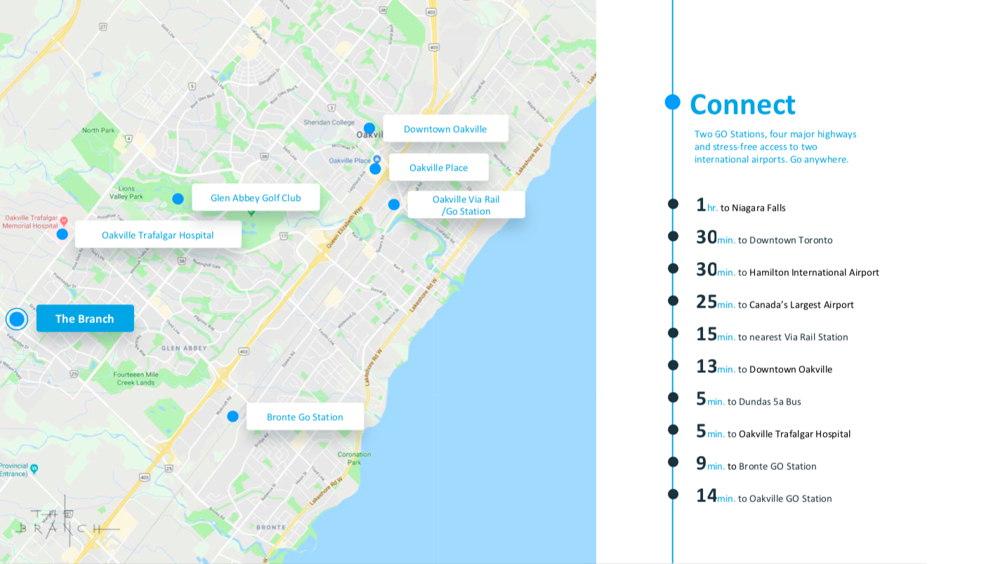 the-branch-condos-amenity-local.png